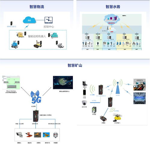 科技賦能未來 2023年上海工博會圓滿落幕，兆越與承諾同在
