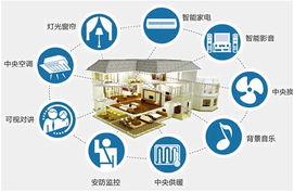 廣州國際建筑電氣展 四信通信ZigBee系列產品獲客戶高度肯定